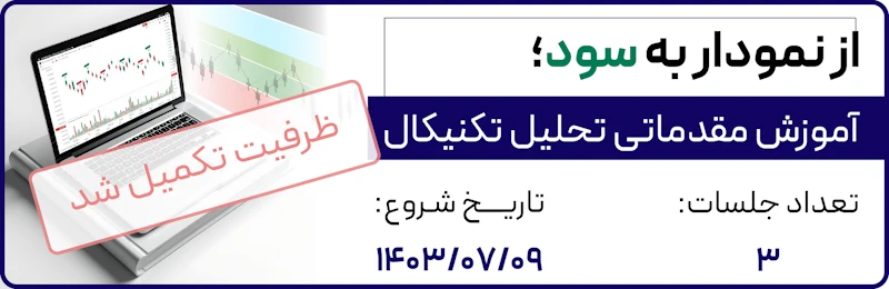 ظرفیت دوره مقدماتی تحلیل تکنیکال مهر 1403 در کارگزاری دانایان تکمیل شد.