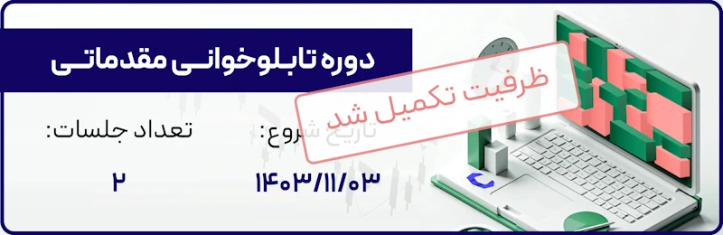 تکمیل ظرفیت دوره تابلوخوانی کارگزاری دانایان با تدریس سرکار خانم ندا عباسی بهمن 1403