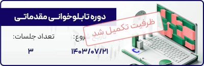 کارگزاری دانایان - تکمیل ظرفیت دوره تابلوخوانی مهر