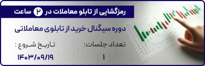 دوره سیگنال خرید از تابلوی معاملات در کارگزاری دانایان با تدریس سرکار خانم ندا عباسی